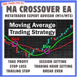 Moving Average EA Forex Expert Advisor Trading Robot MT4 & MT5 with TP, SL, Trailing, Break Even, Money Management etc